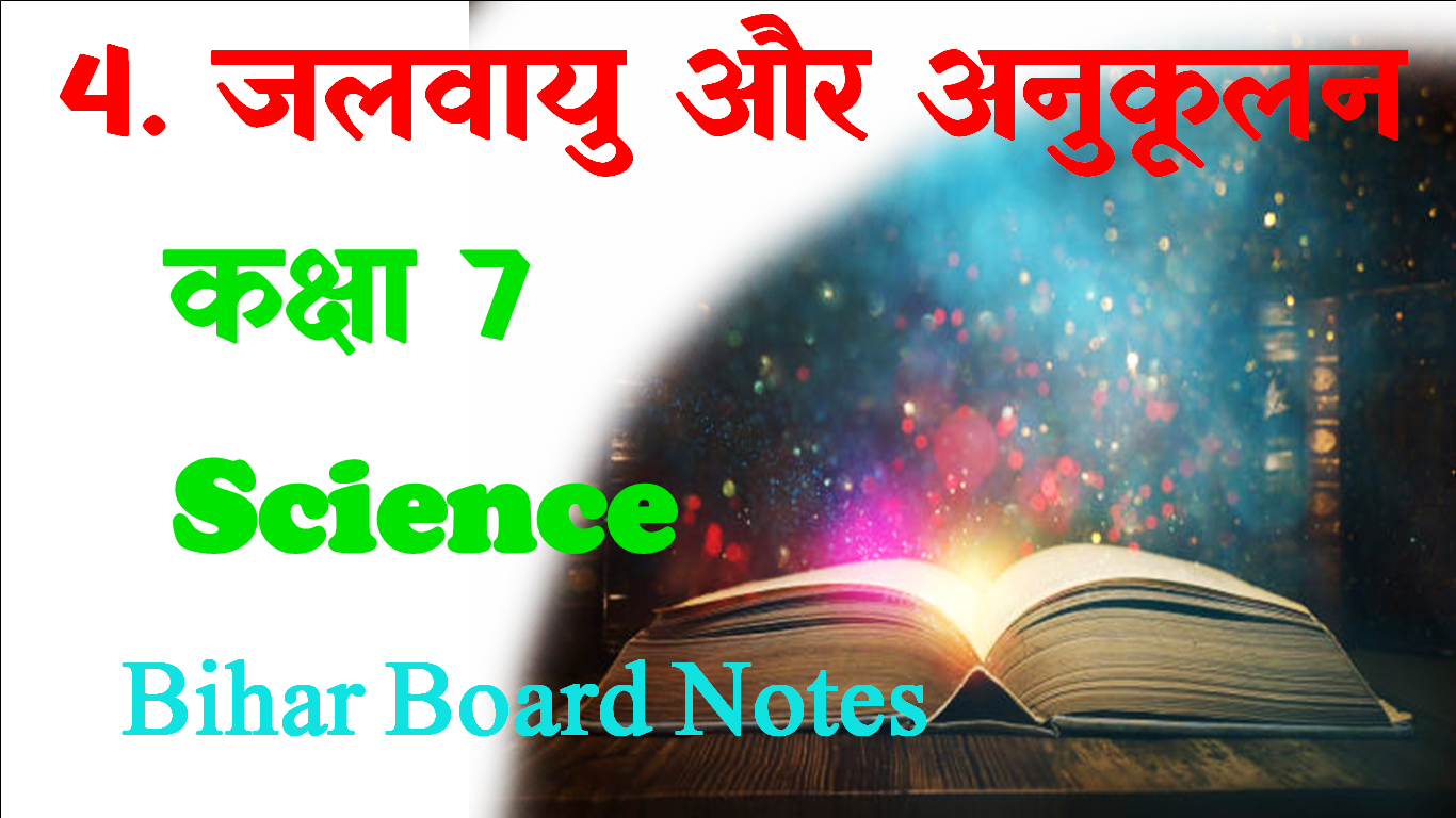 Jalvayu Aur Anukulan Class 7th Notes